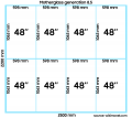 Single glass substrate for display panels 8x 48"