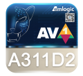 Amlogic-A311D2.png